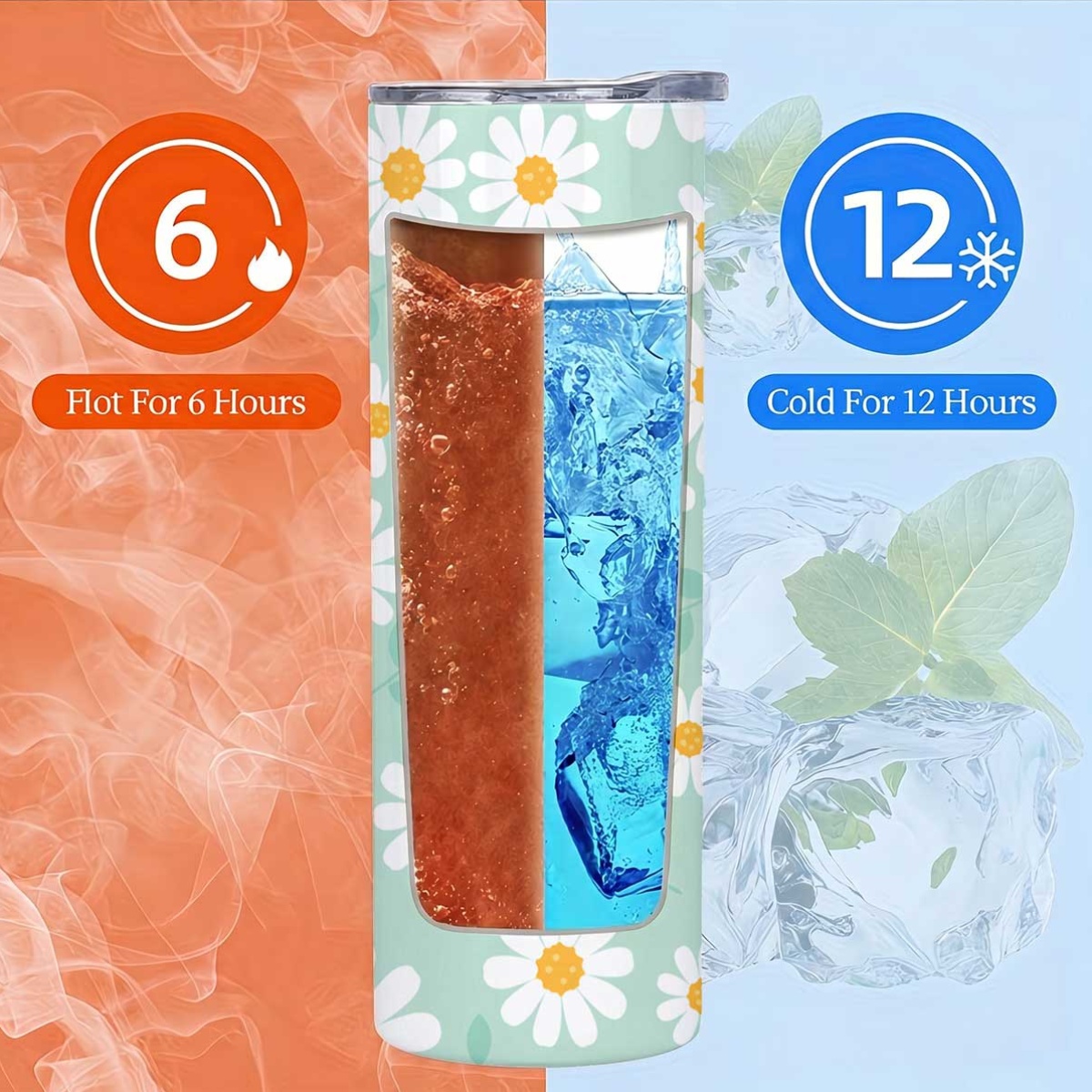 Tumbler 20Oz White - 1 шт. 20 унций, белый термос