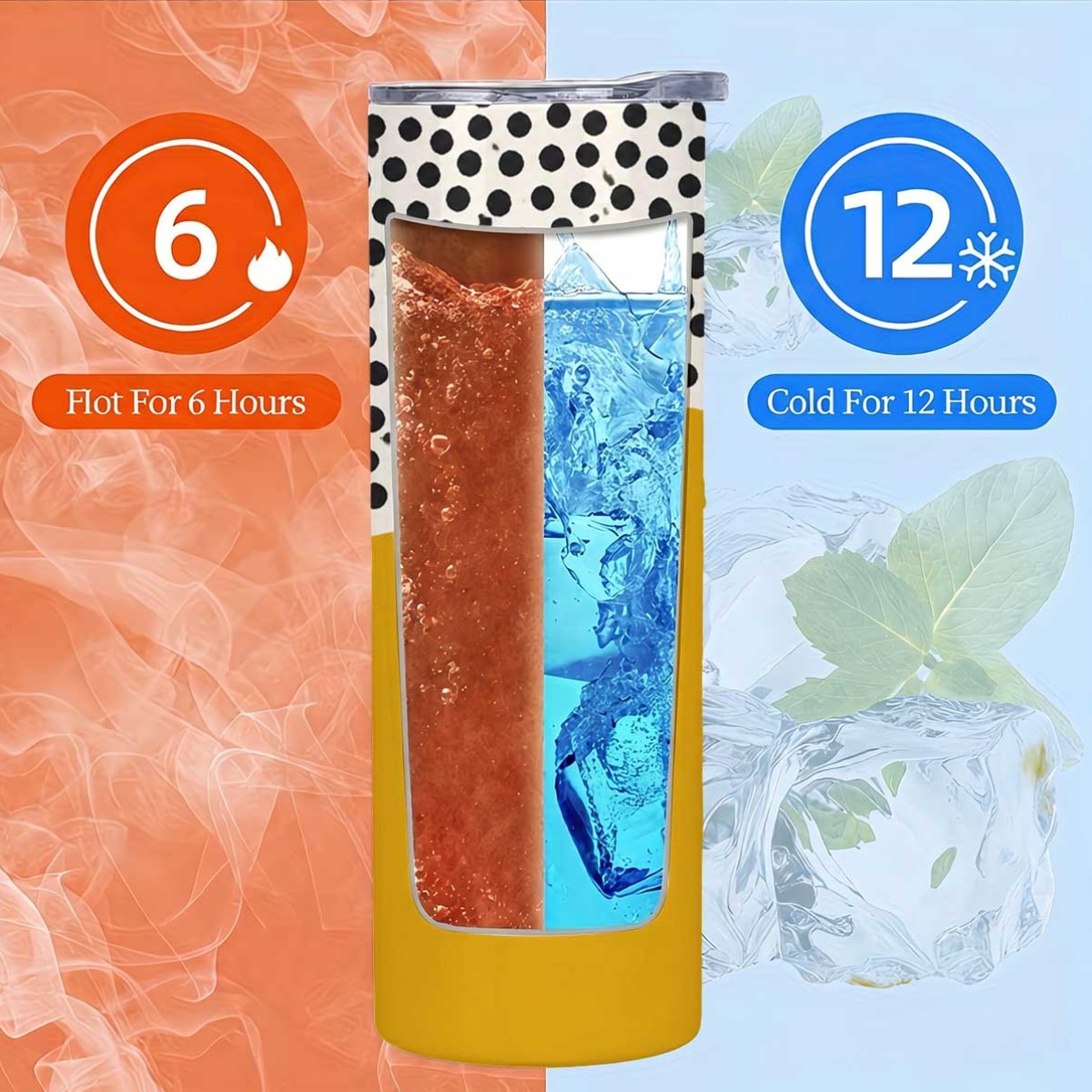 1 шт. Термокружка из нержавеющ – обзор и цена Tumbler 20Oz White