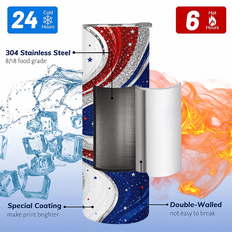 1 шт. 20 унций. Красно-бело-си – обзор и цена Tumbler 20Oz White