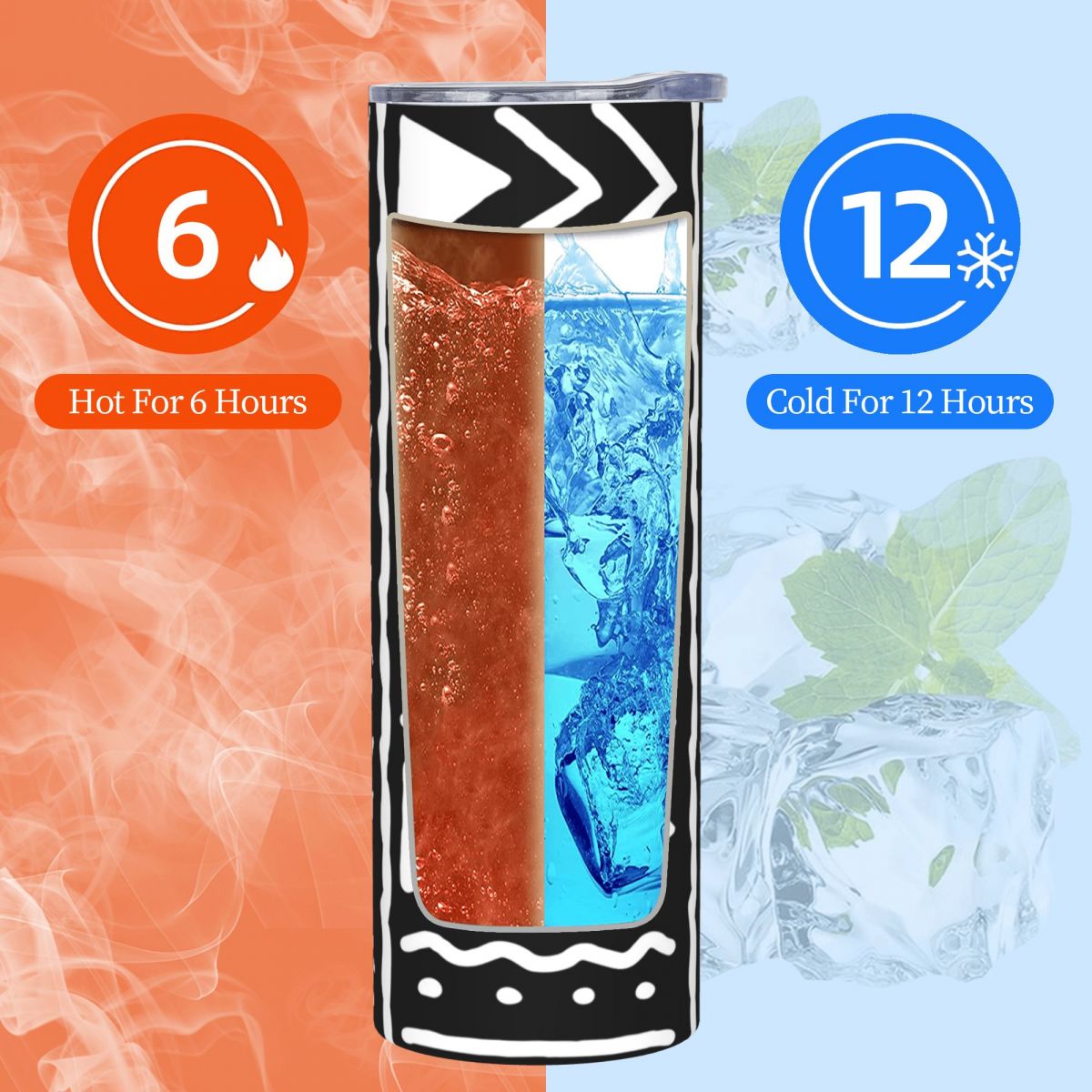 Черно-белый термос из нержавею – обзор и цена Tumbler 20Oz White